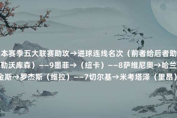 本赛季五大联赛助攻→进球连线名次（前者给后者助攻）：维尔茨→希克（勒沃库森）——9墨菲→（纽卡）——8萨维尼奥→哈兰德（曼城）——7沃特金斯→罗杰斯（维拉）——7切尔基→米考塔泽（里昂）——6德凯特拉雷→卢克曼（亚特兰大）——6拉菲尼亚→莱万（巴萨）——6亚马尔→拉菲尼亚（巴萨）——6萨卡→哈弗茨（阿森纳）——5马尔穆什→埃基蒂克（法兰克福）——5体育赛事直播