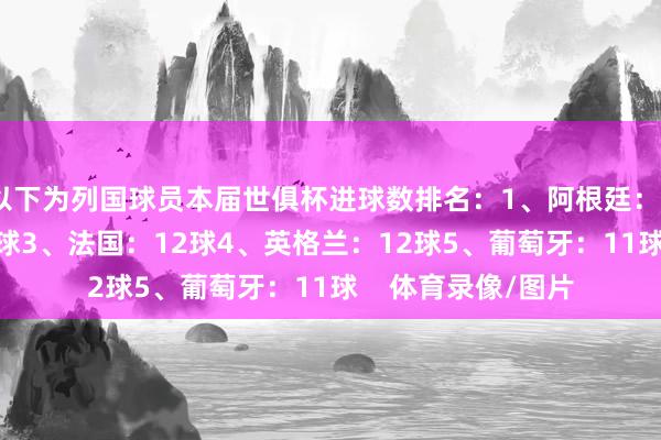 以下为列国球员本届世俱杯进球数排名：1、阿根廷：21球2、巴西：20球3、法国：12球4、英格兰：12球5、葡萄牙：11球    体育录像/图片
