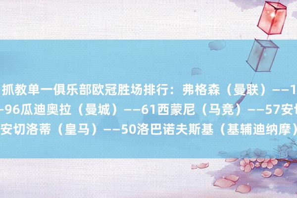 抓教单一俱乐部欧冠胜场排行：弗格森（曼联）——110温格（阿森纳）——96瓜迪奥拉（曼城）——61西蒙尼（马竞）——57安切洛蒂（皇马）——50洛巴诺夫斯基（基辅迪纳摩）——46    体育赛事直播